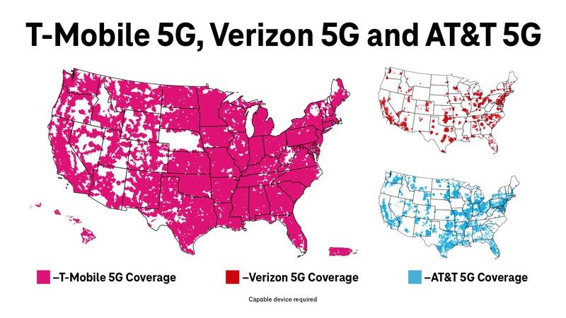 T-Mobile 5G reaches 300 million people covered six months ahead of schedule