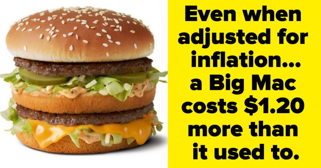 Proof Fast Food Costs More Today Than Yesterday